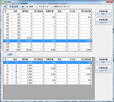 月間・年間領収書画面